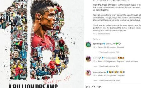 Ronaldo atteint 1 milliard de followers : “nous avons marqué l’histoire”